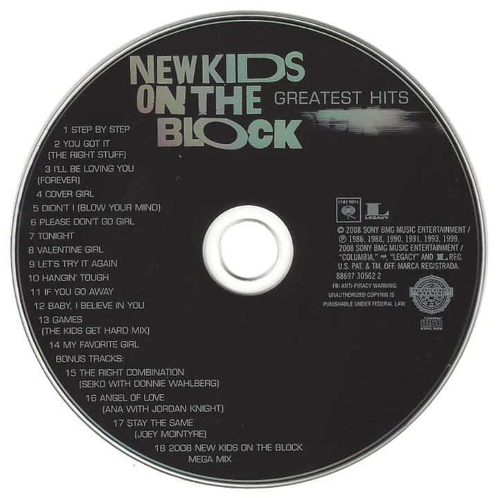 NEW KIDS ON THE BLOCK - GREATEST HITS / CD 3