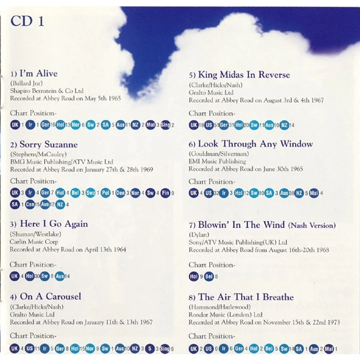 THE HOLLIES - GREATEST HITS / CD 8