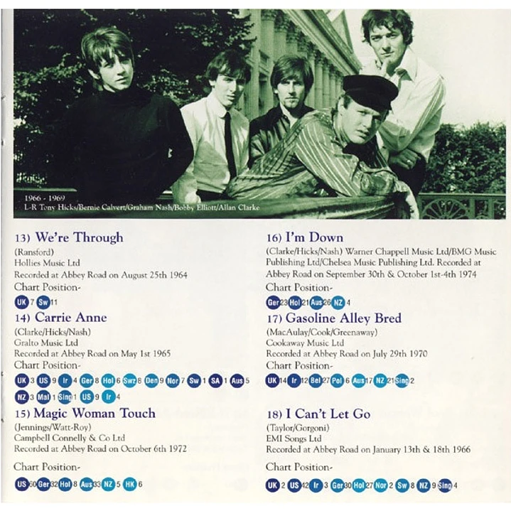THE HOLLIES - GREATEST HITS / CD 10