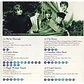 THE HOLLIES - GREATEST HITS / CD - Miniatura 10