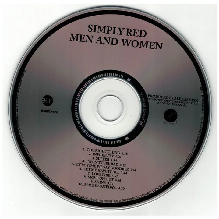 SIMPLY RED - ORIGINAL ALBUM SERIES / CD 8
