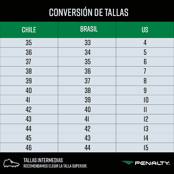 Zapato de Futsal Penalty Brasil 70 Neo Azul/Amarillo 4