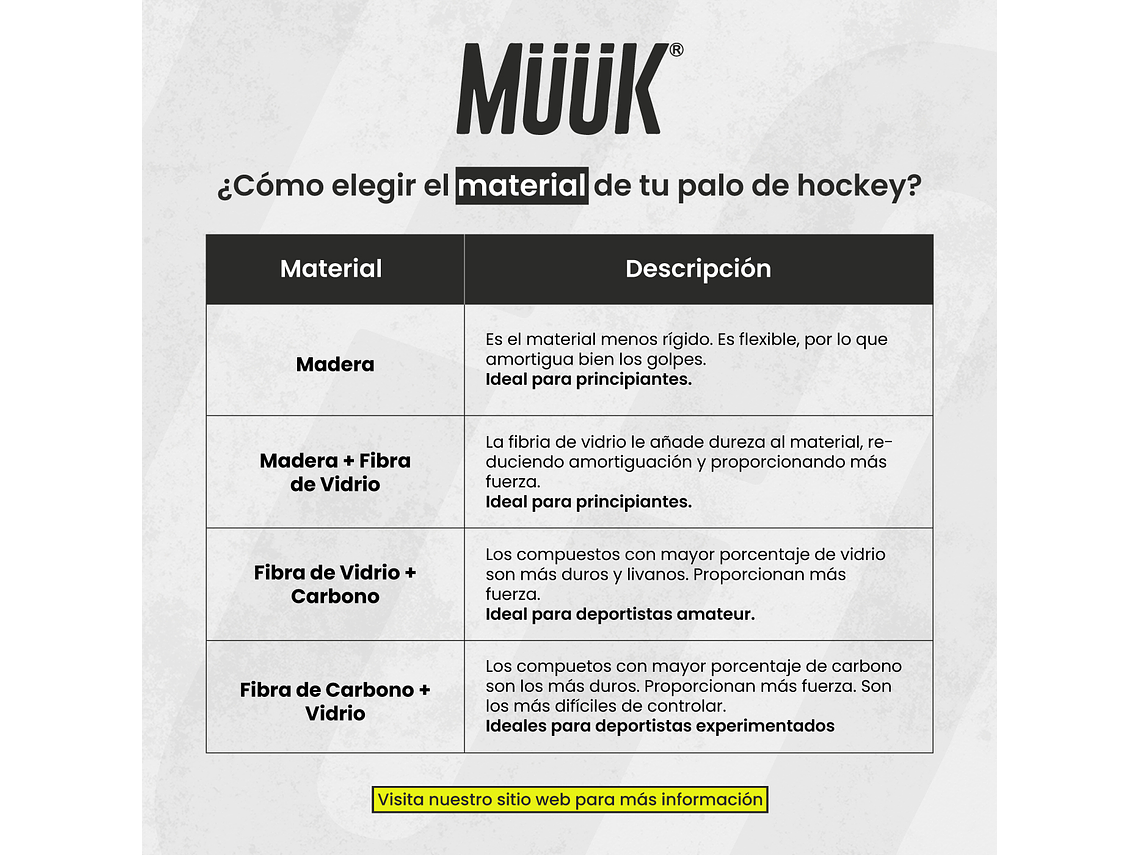 Palo de Hockey Cesped Muuk Puyehue  7