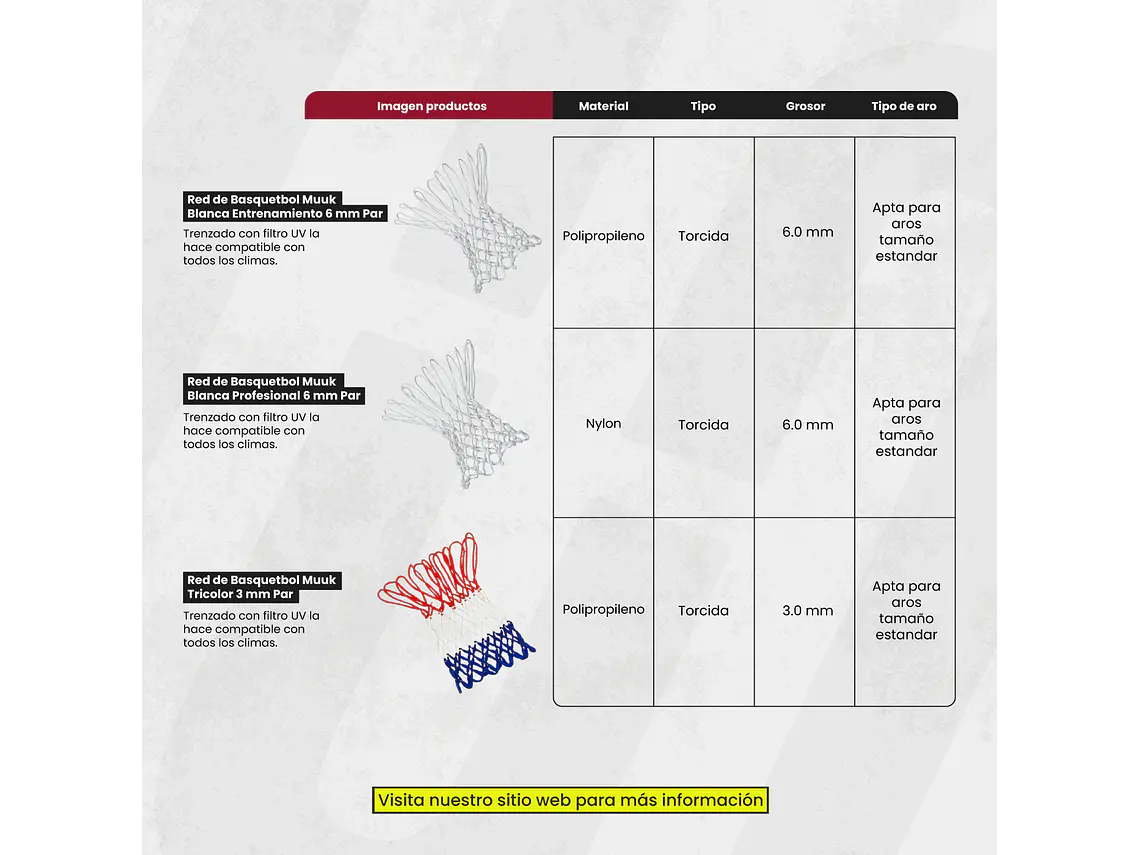 Red De Basquetbol Muuk Blanca Profesional 6Mm Par 5