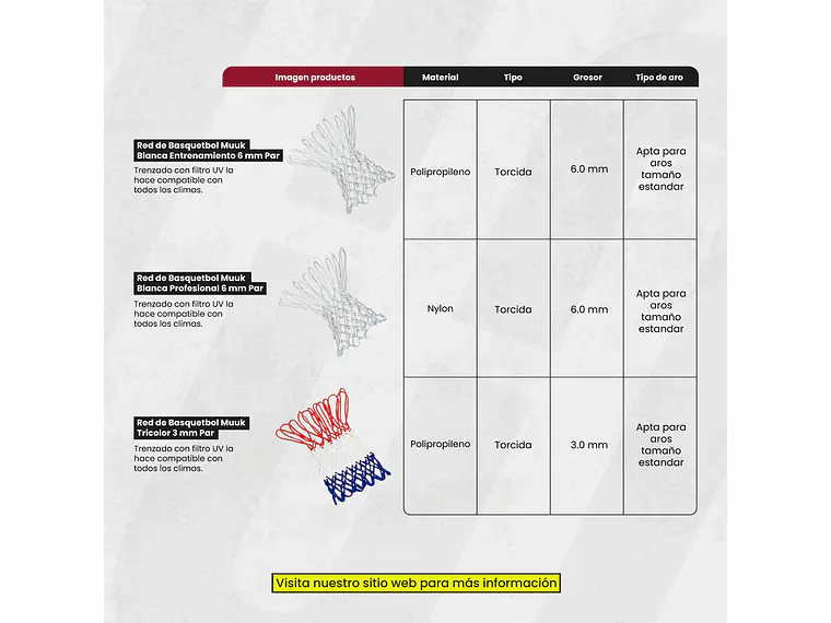Red De Basquetbol Muuk Blanca Profesional 6Mm Par 5