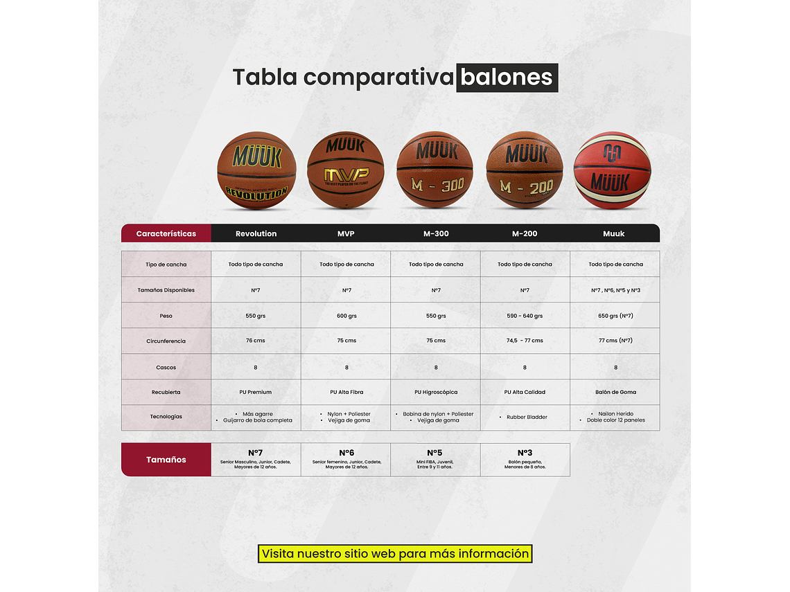 Balon De Basketball N ° 6 Muuk 7