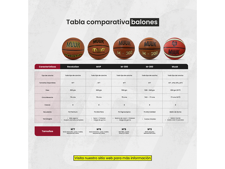 Balon De Basketball N ° 5 Muuk 9