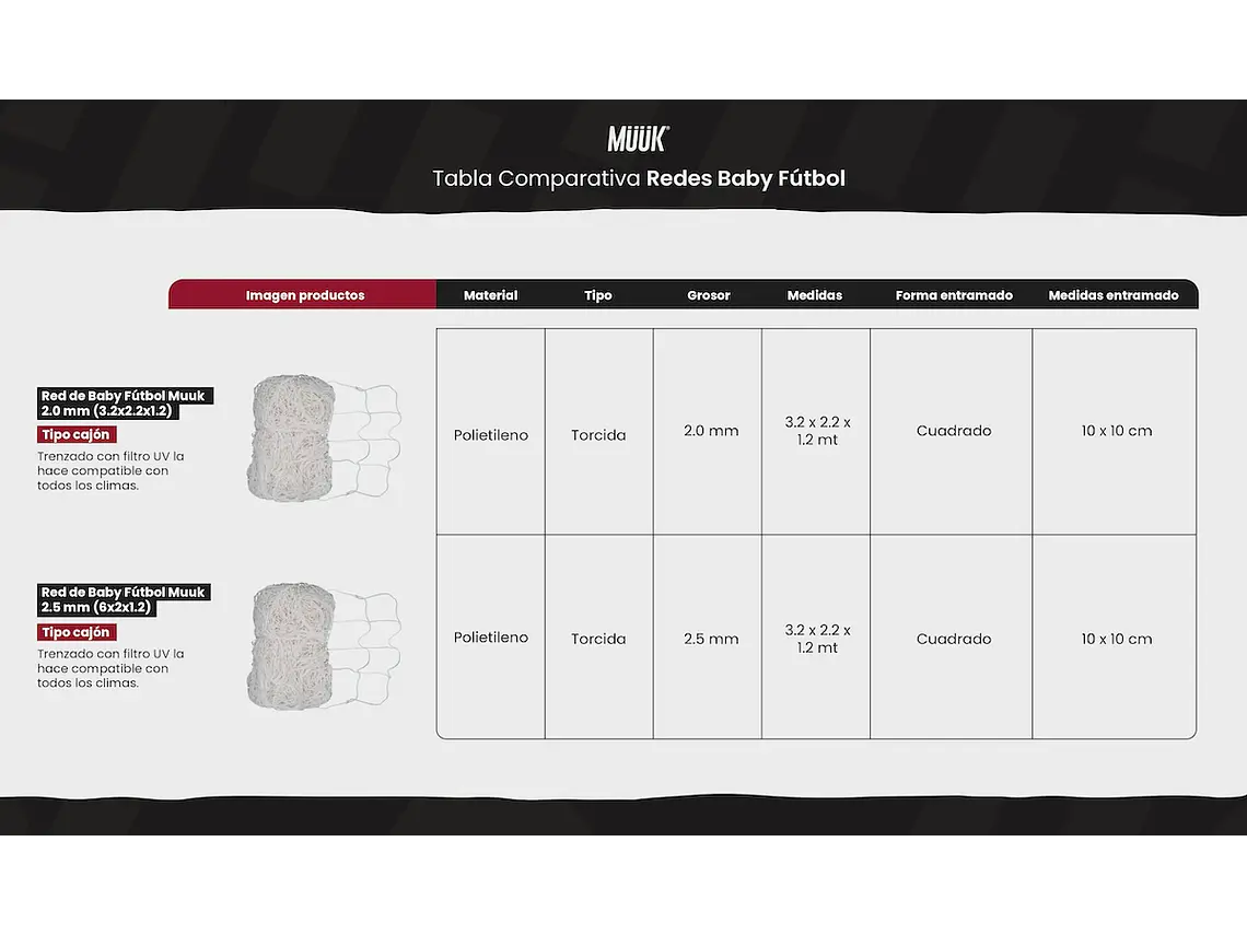 Red de Baby Fútbol Muuk 2.5 mm (3.2 x 2.2 x 1.2) 8