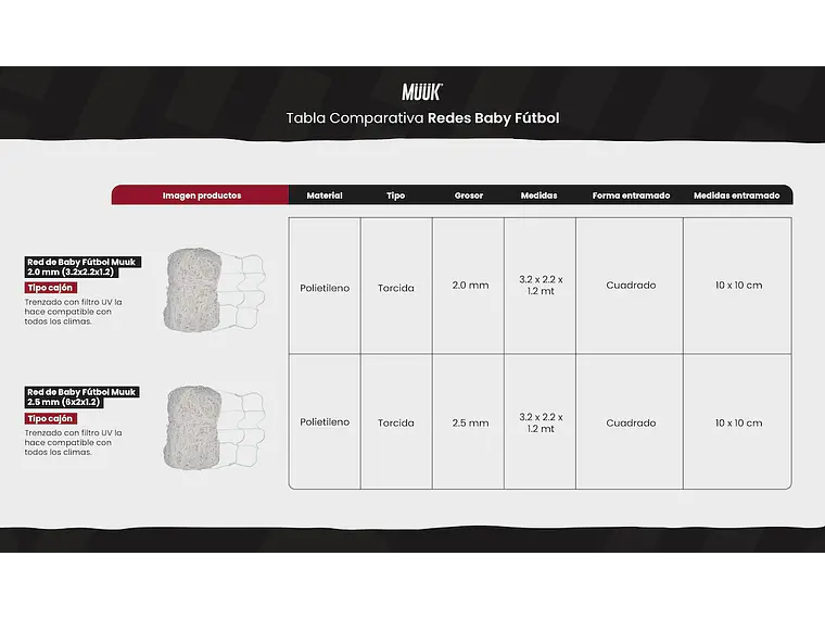 Red de Baby Fútbol Muuk 2.5 mm (3.2 x 2.2 x 1.2) 8