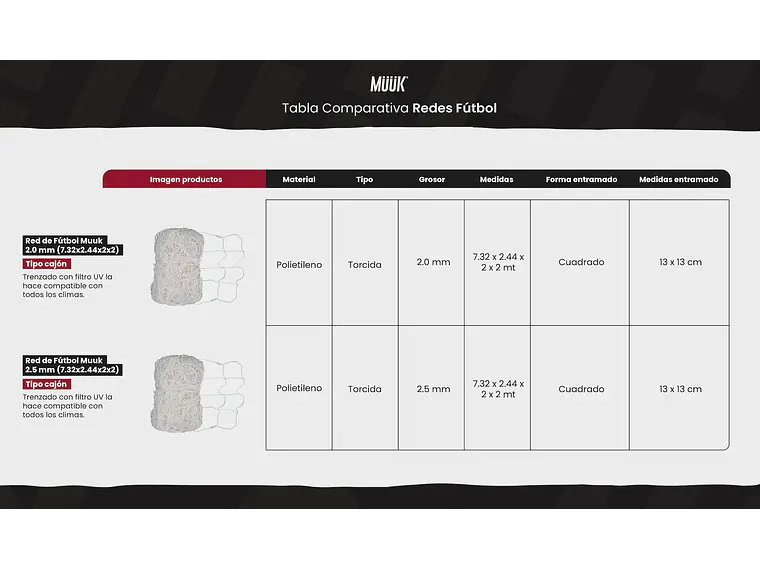 Red de Fútbol Muuk 2.0 mm (7.32 X 2.44 X 2 X 2) 7