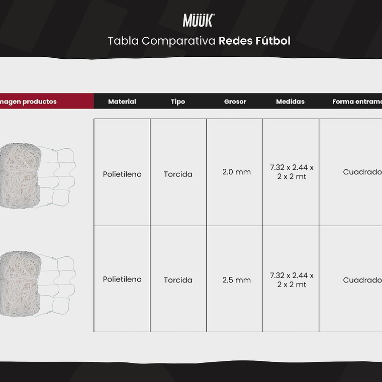 Red de Fútbol Muuk 2.5 mm ( 7.32 X 2.44 X 2 X 2) 6