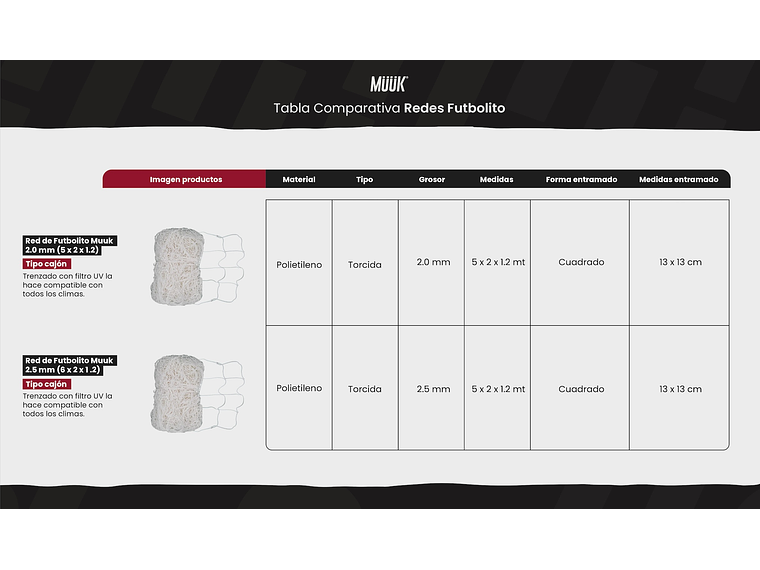Red de Futbolito Muuk 2.5 mm (6 X 2 X 1.2) 5