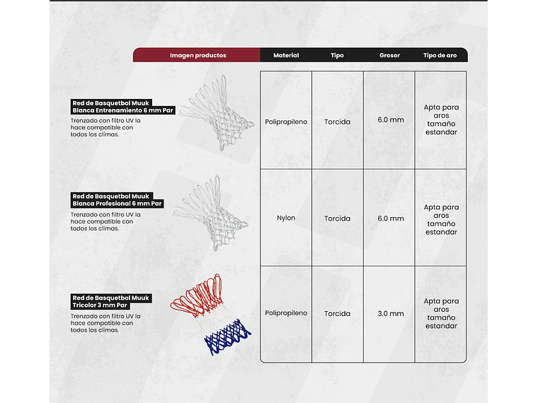 Red de Básquetbol de Entrenamiento 6mm Muuk Blanca Par 4