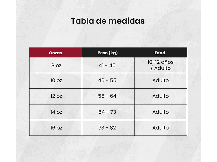 Guante De Box PU Impact Muuk Negro-Turquesa 10