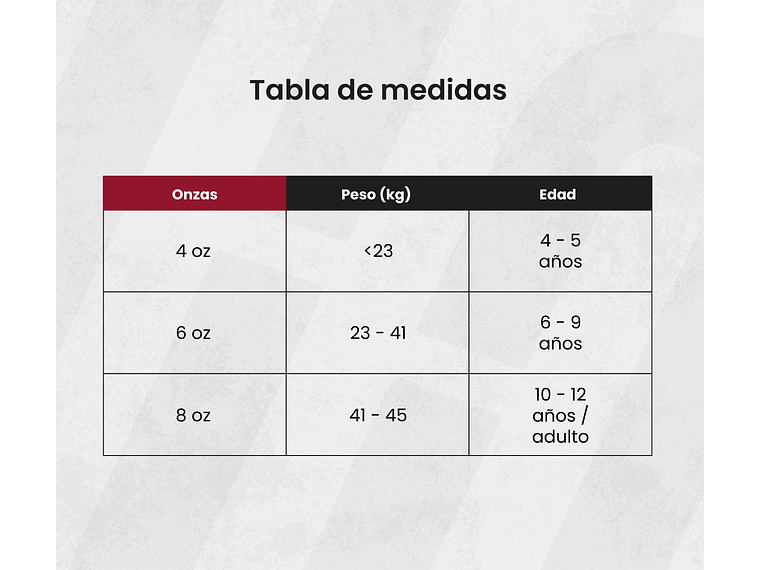 Guante De Box Muuk Niño Azul 11