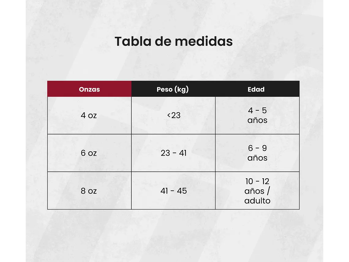 Guante De Box Muuk Niño Rojo 10