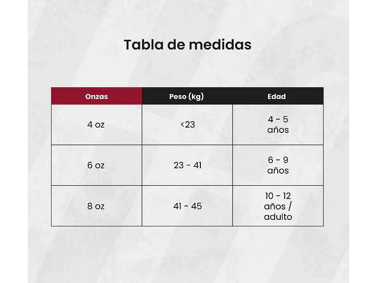 Guante De Box Muuk Niño Rojo 10