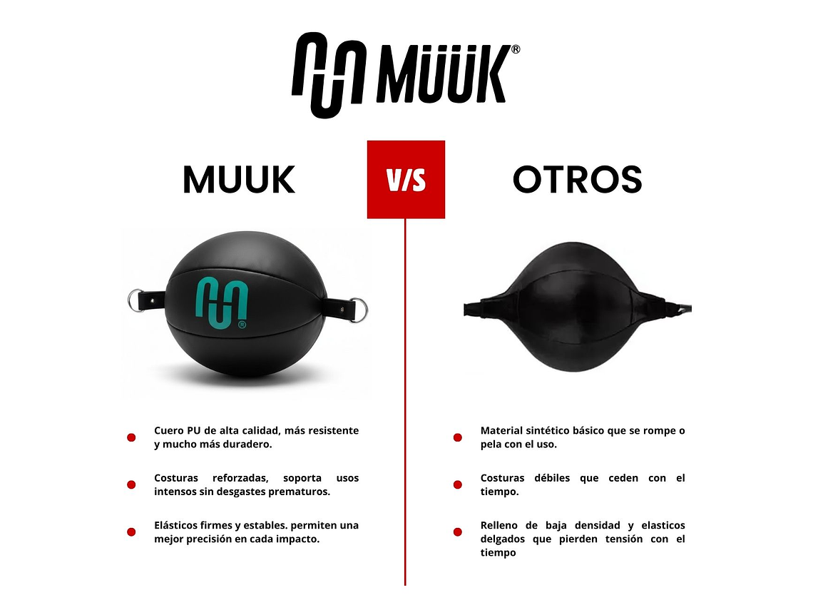 Pera Box Muuk Con Elástico Negro/Turquesa 13