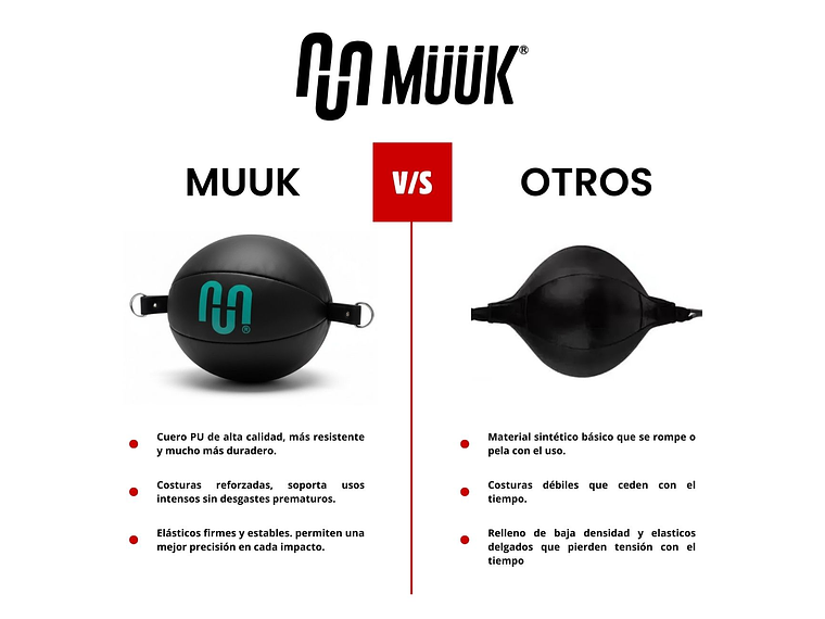 Pera Box Muuk Con Elástico Negro/Turquesa 13