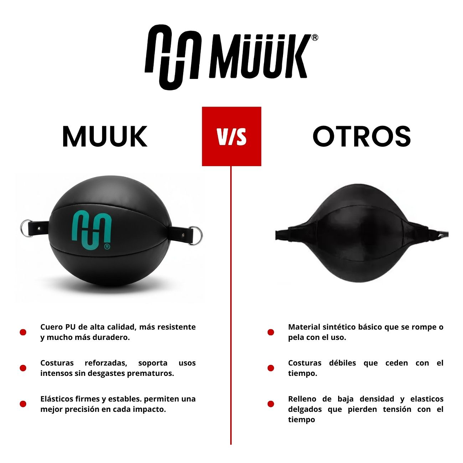 Pera Box Muuk Con Elástico Negro/Turquesa 13