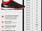 Zapato de Futsal Penalty Storm Y-3 Negro /Rojo  - Miniatura 8