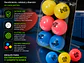 Pelotas de Ping Pong Muuk - Miniatura 7