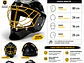 Set Traje de Arquero Hockey Césped + Casco & Bolso Adulto Muuk - Miniatura 14