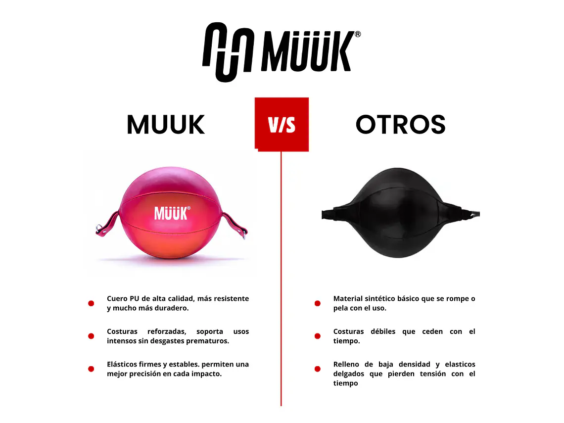 Pera Box Muuk Con Elástico Roja 4