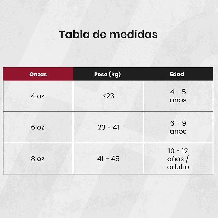 Guante De Box Muuk Niño Azul 12