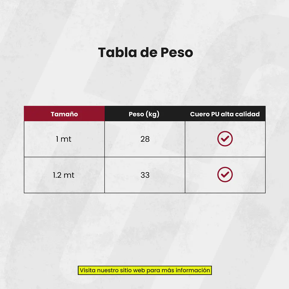 Saco de Boxeo Muuk con Rotor 1 Metro Azul 4