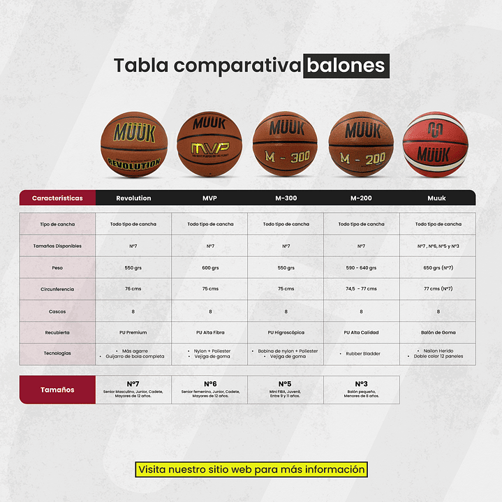 Balón De Basketball N°7 Muuk 7