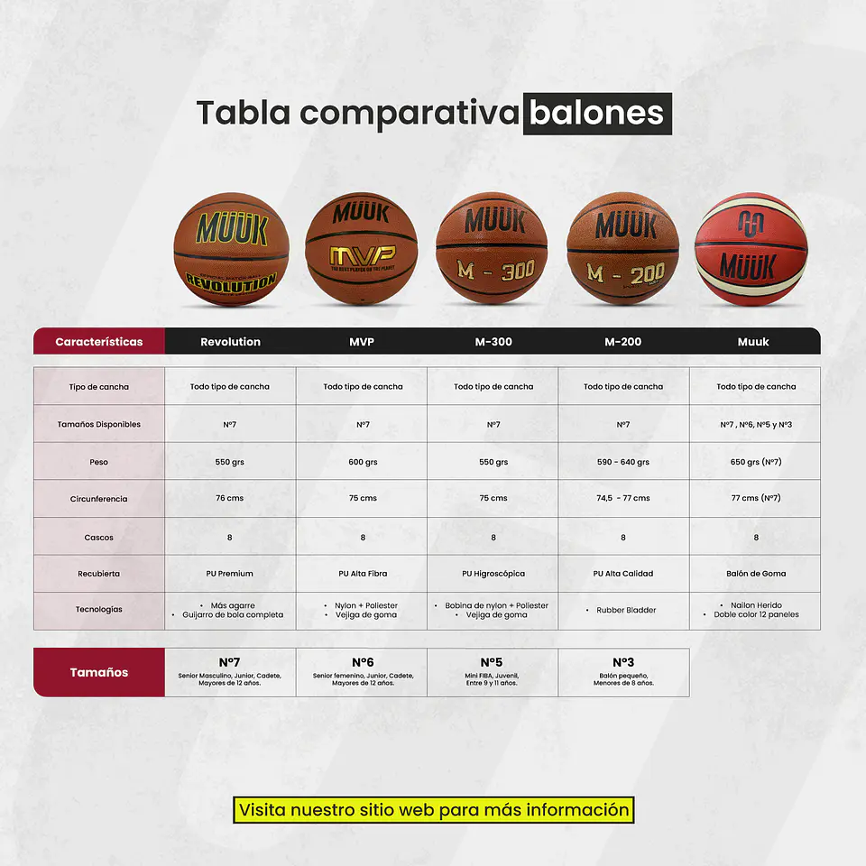 Balon De Básquetbol N ° 6 Muuk 7