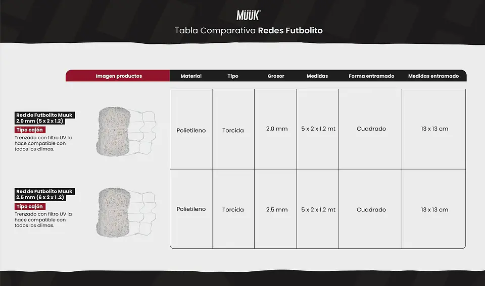 Red de Futbolito Muuk 2.0 mm (5 X 2 X 1.2) 9