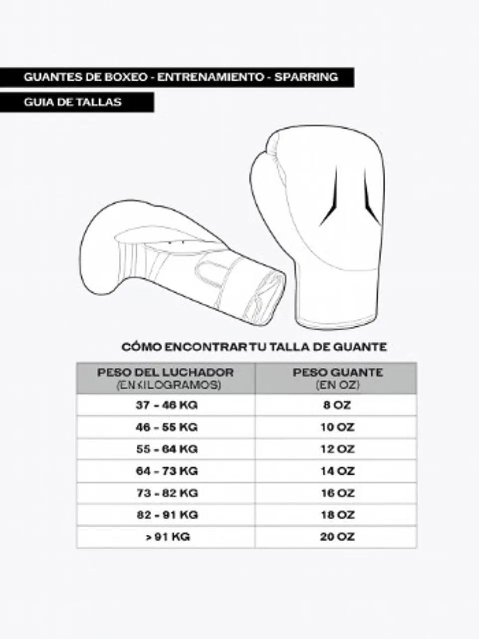 Guantes de Box Adidas Hybrid 100 Negro-Amarillo 2