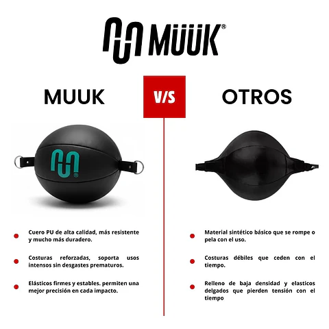 Pera Box Muuk Con Elastico Negro/Turquesa