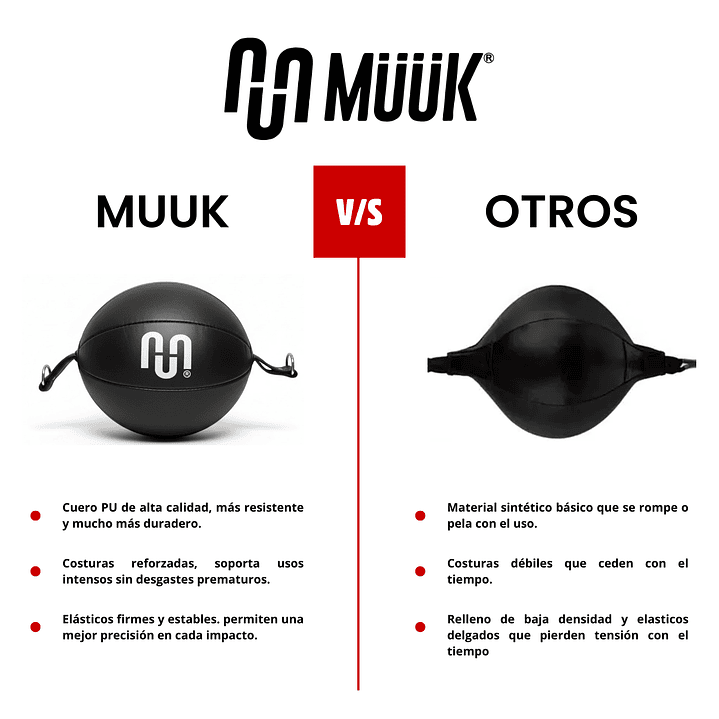 Pera Box Muuk Con Elastico Negra 3