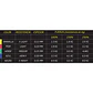 Banda Elastica Blunding Rollo X-Heavy 0.35 mm 45mt Negro - Miniatura 3