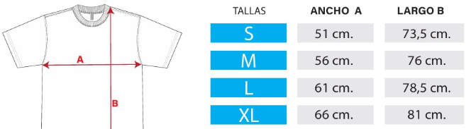Guía de tallas Poleras Premium