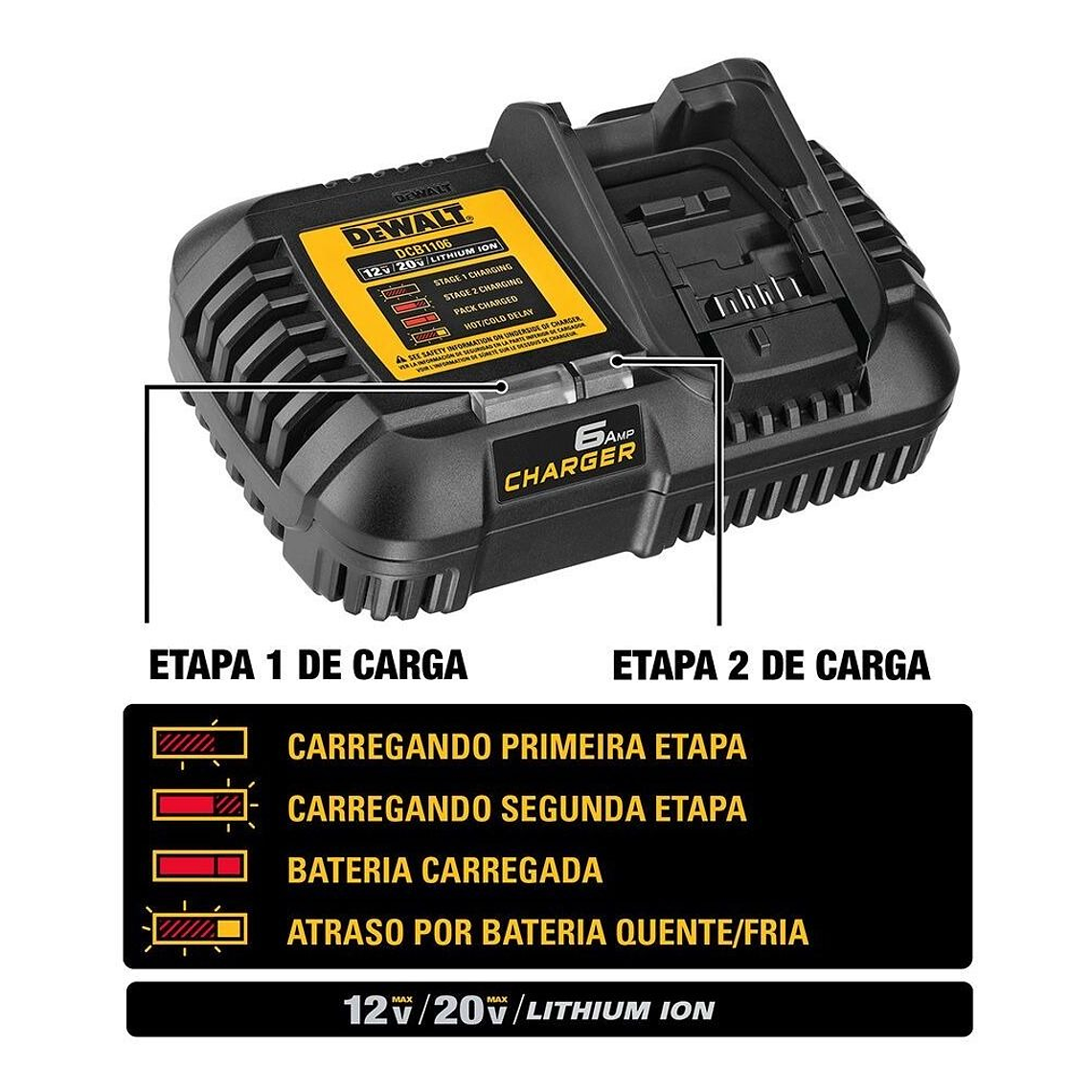 Cargador De Baterias 12v/20v Dewalt Dcb1106-b2 6