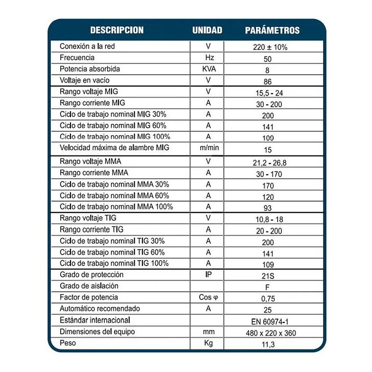 Soldadora Indura Compactmig 200 Proceso Mig/mma/tig) 4