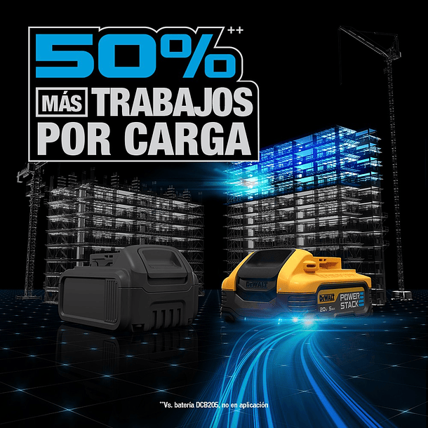 Batería Compacta 5ah 20v Powerstack Dewalt Dcbp520-b3 6