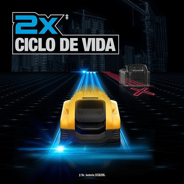 Batería Compacta 5ah 20v Powerstack Dewalt Dcbp520-b3 7