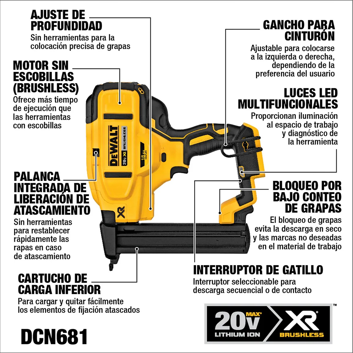 Grapadora Inalámbrica 1/4 Dewalt DCN681B 20V 3