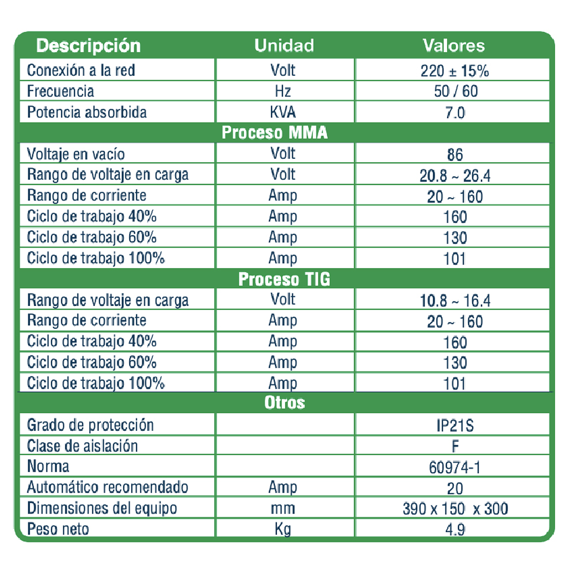 Soldadora Inverter Indura 160 Amp Arctig 160 LCD 4
