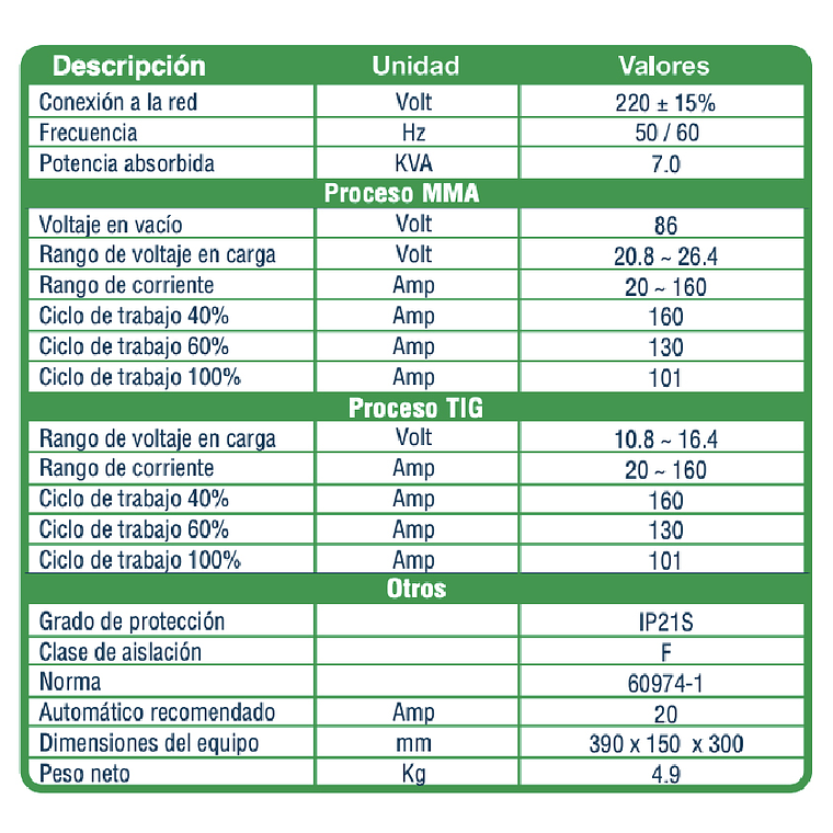 Soldadora Inverter Indura 160 Amp Arctig 160 LCD 4