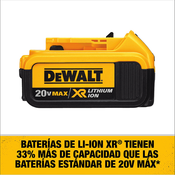 Kit Cargador Rápido Dcb1104 + Batería Xr 20v 4ah Dewalt 5