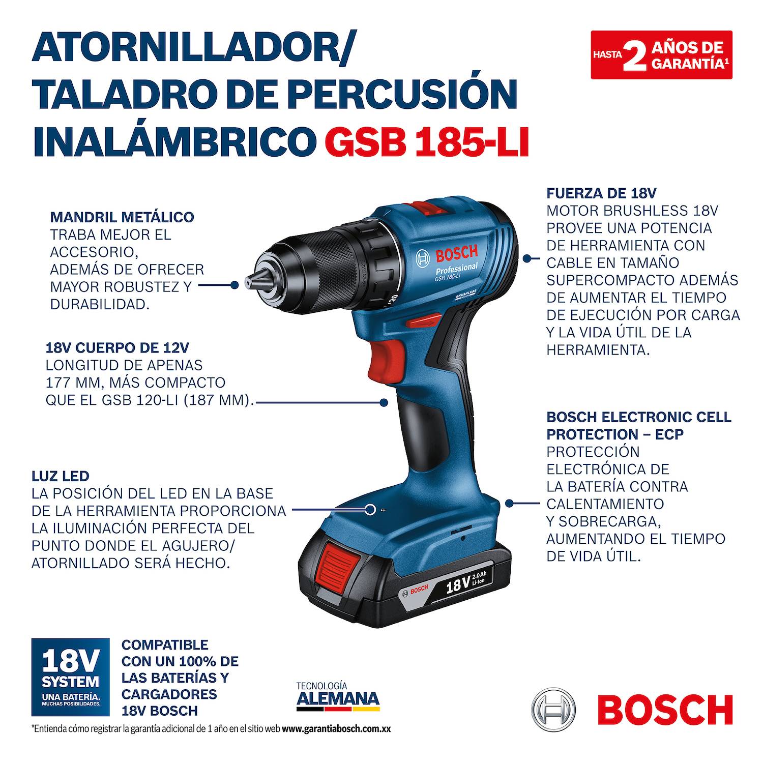 Taladro percutor a batería GSB 18-2-LI + 2 x 1,5 Ah + 1 Cargador