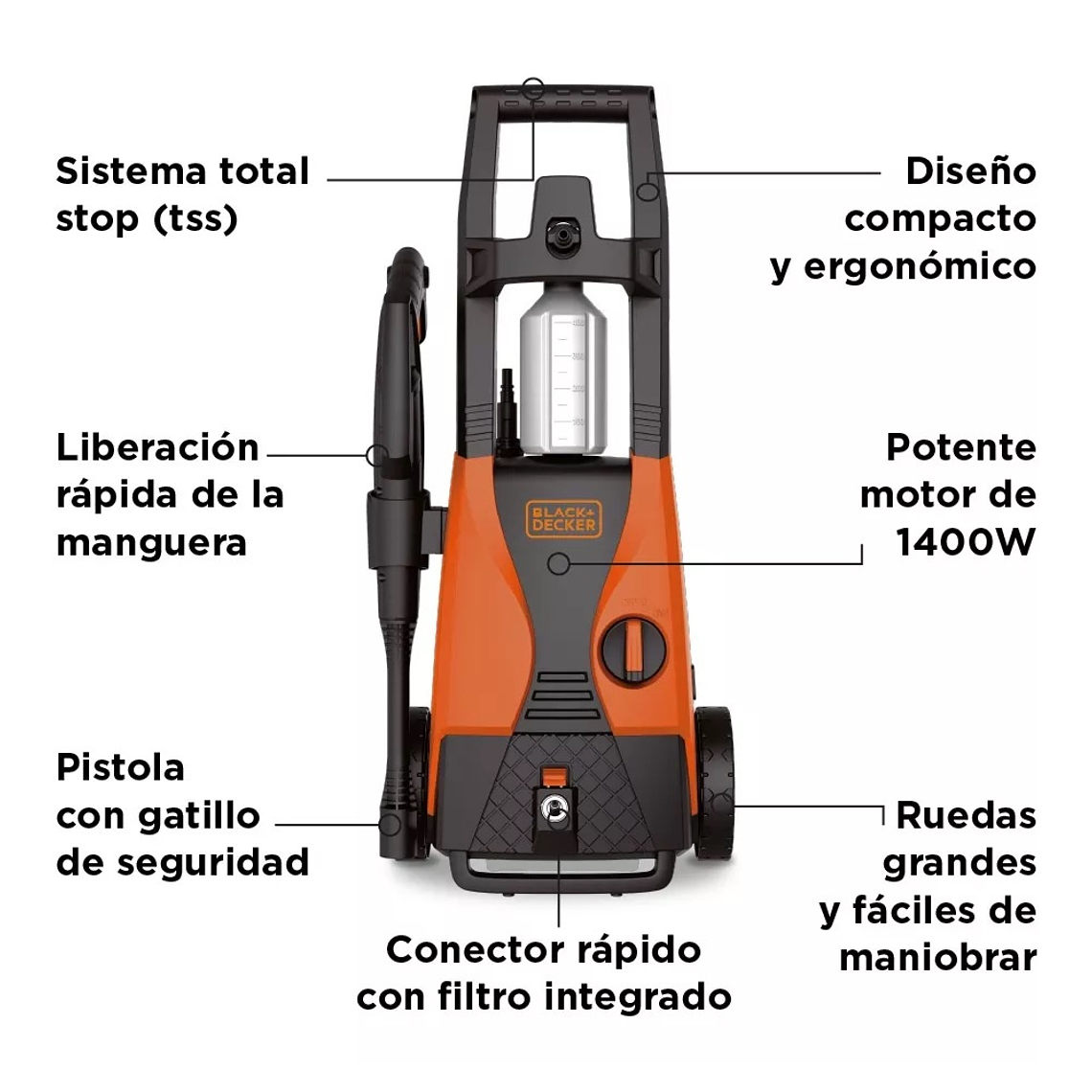 Hidrolavadora Alta Presión Black+Decker PW1450TDL-B2C 5