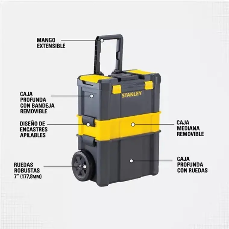 Caja De Herramientas De Plástico Con Ruedas Stanley Stst18631 3