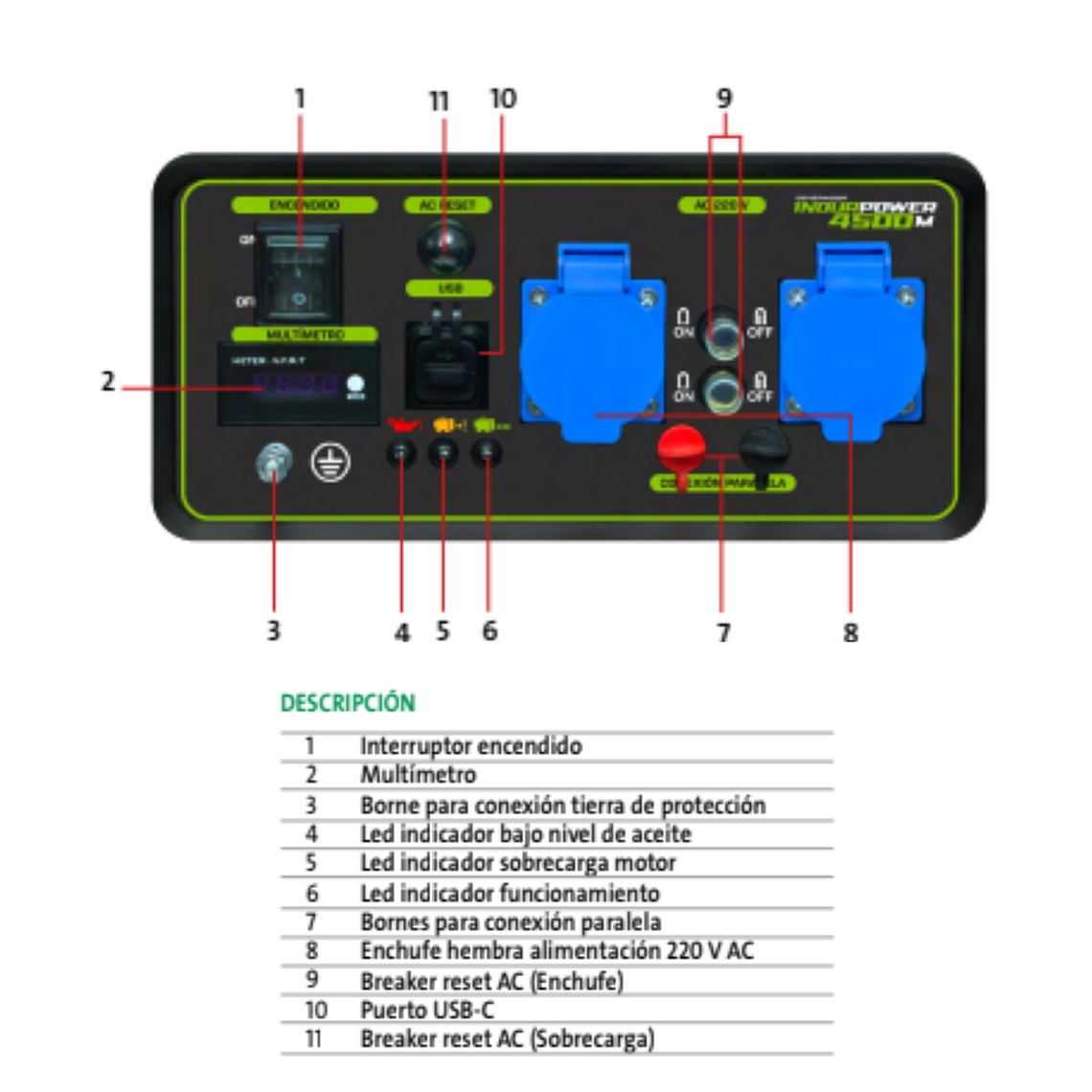 Generador Indura 4500m (indurpower) 4.5 Kw Gasolina 220 V 4